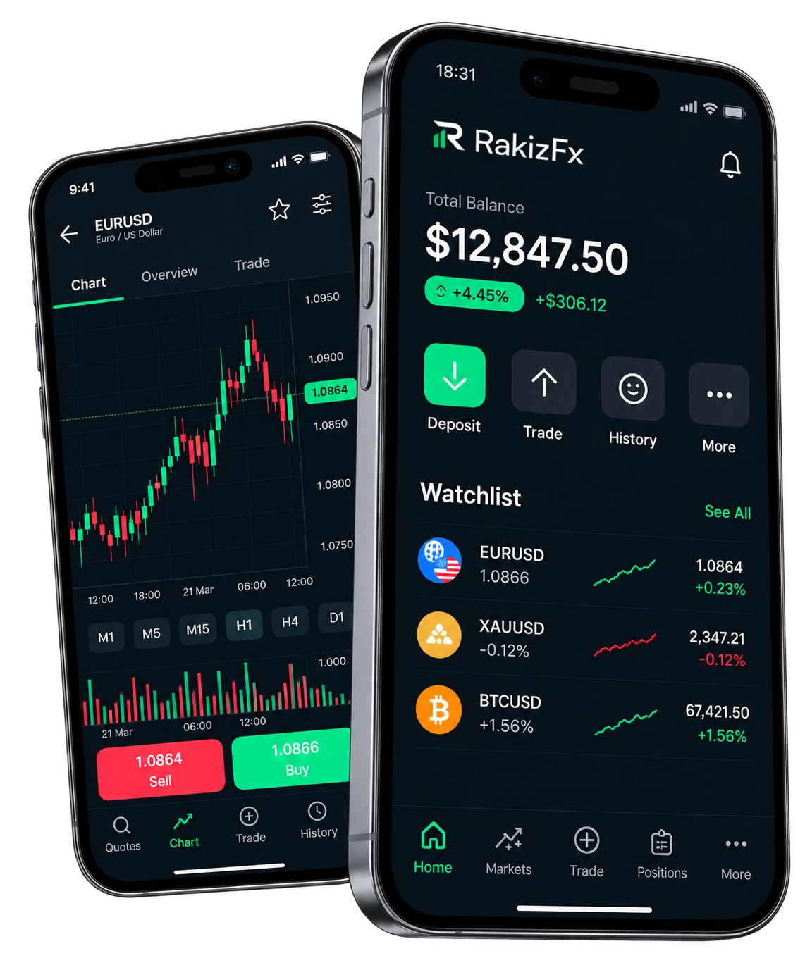 واجهة تطبيق RakizFX للتداول عبر الهاتف
