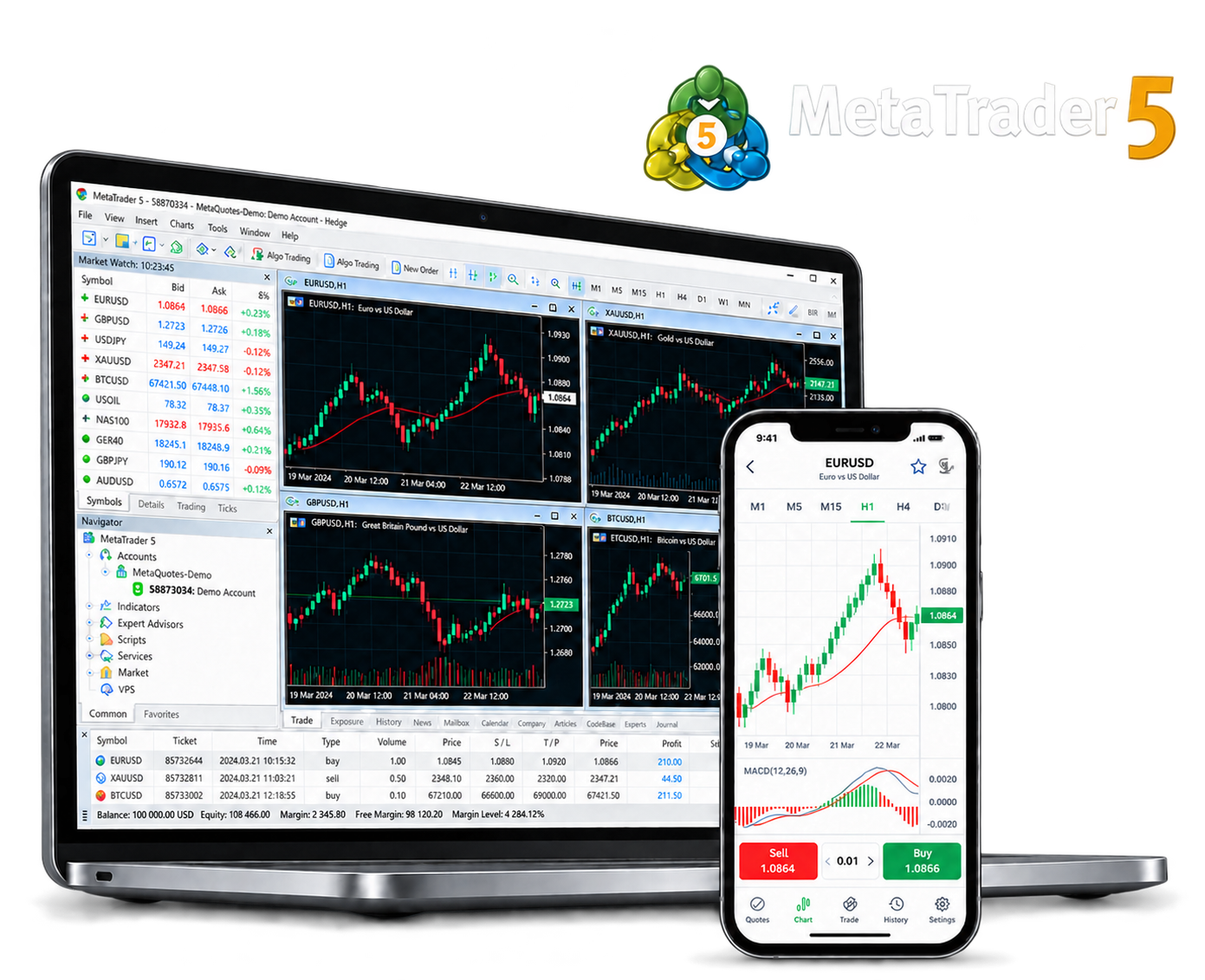 منصة Meta Web Trader معروضة على حاسوب محمول وهاتف
