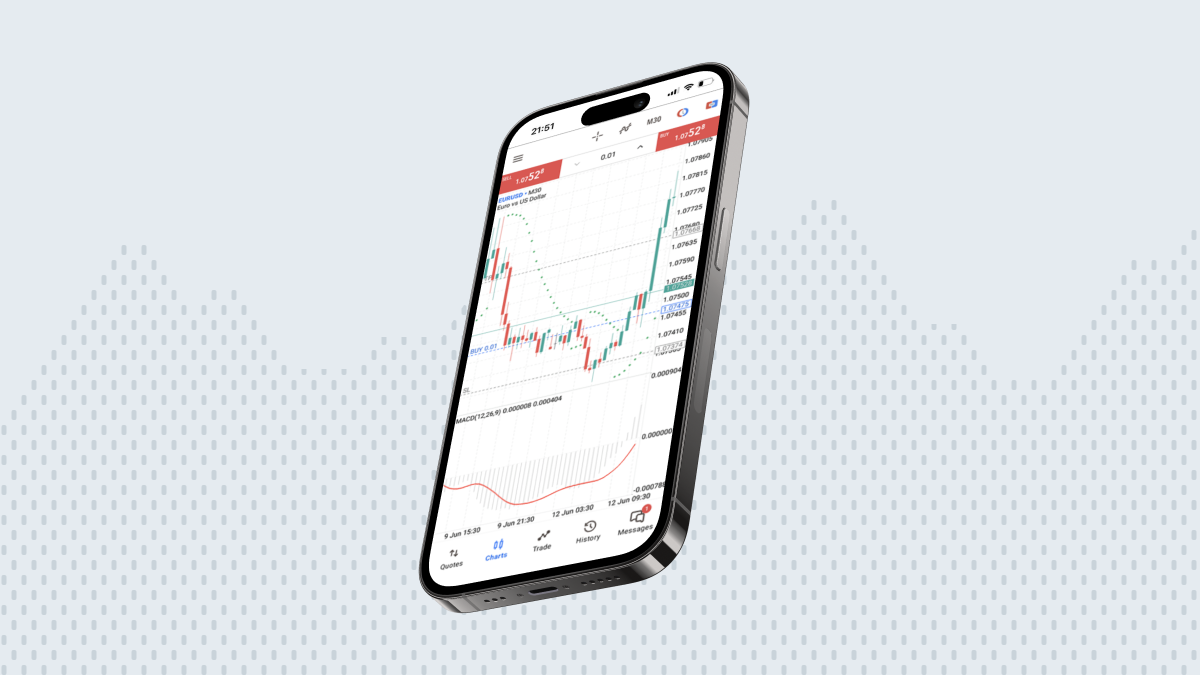 Traders using Rakiz Forex Broker platform